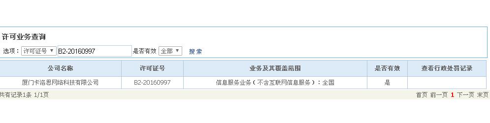 卡洛思公司sp增值電信業(yè)務(wù)經(jīng)營(yíng)許可